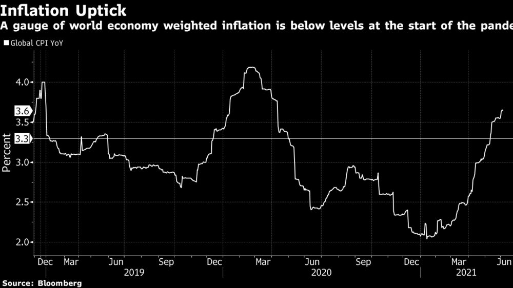 Экономист, который сказал, что инфляция умерла, теперь видит её угрозу