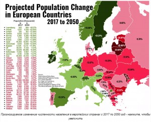 Как изменится численность населения стран европы к 2050 году. Прогноз численности населения.