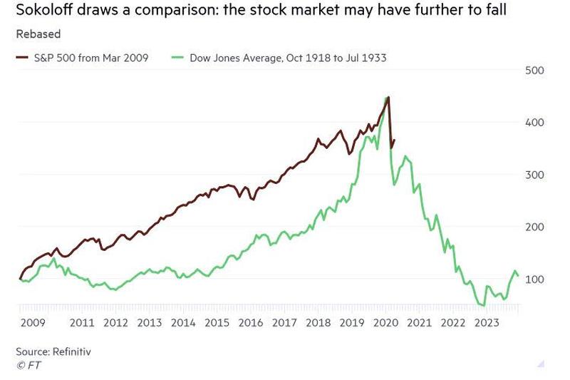 stock-fall-further.jpg