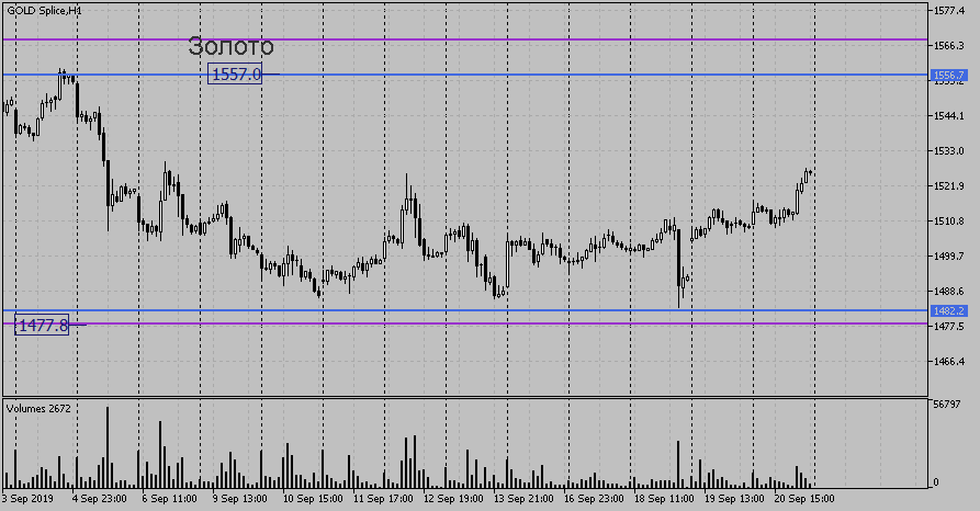 gold-spliceh1.png gold-spliceh1.png