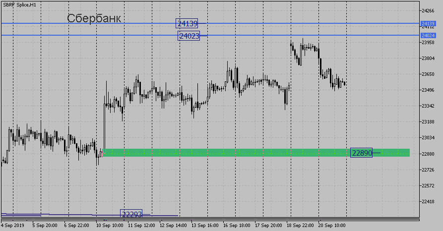 sbrf-spliceh1.png sbrf-spliceh1.png