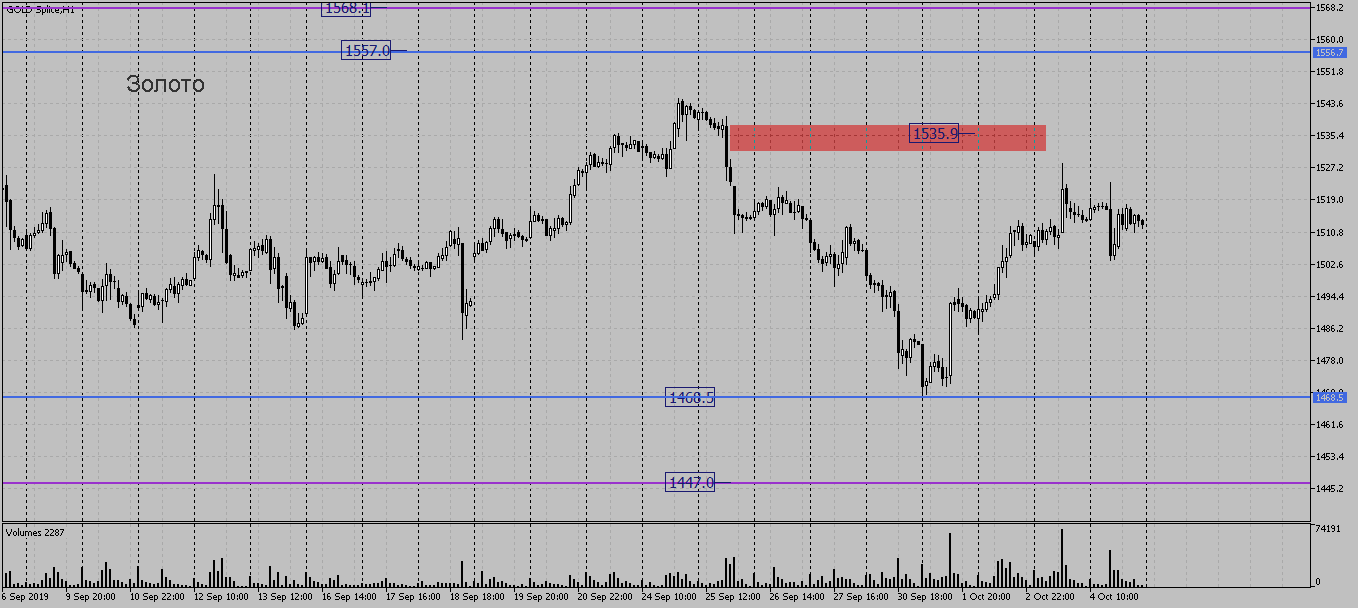 gold-spliceh1.png gold-spliceh1.png