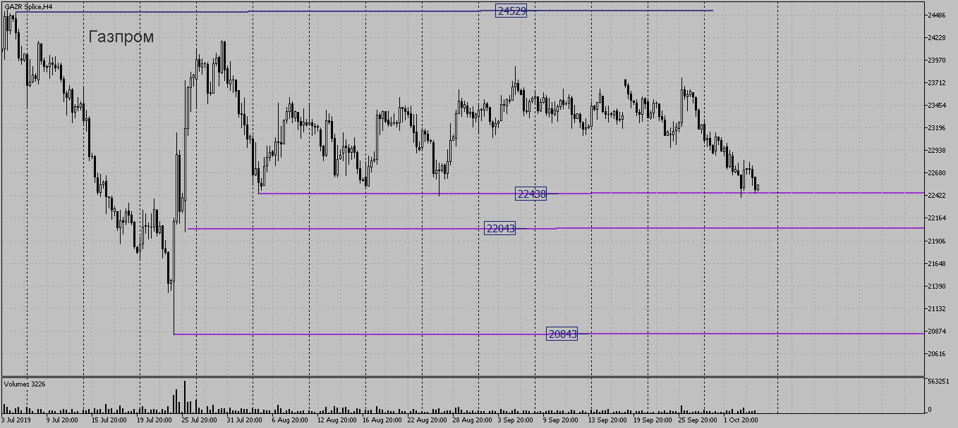 gazr-spliceh4.png gazr-spliceh4.png