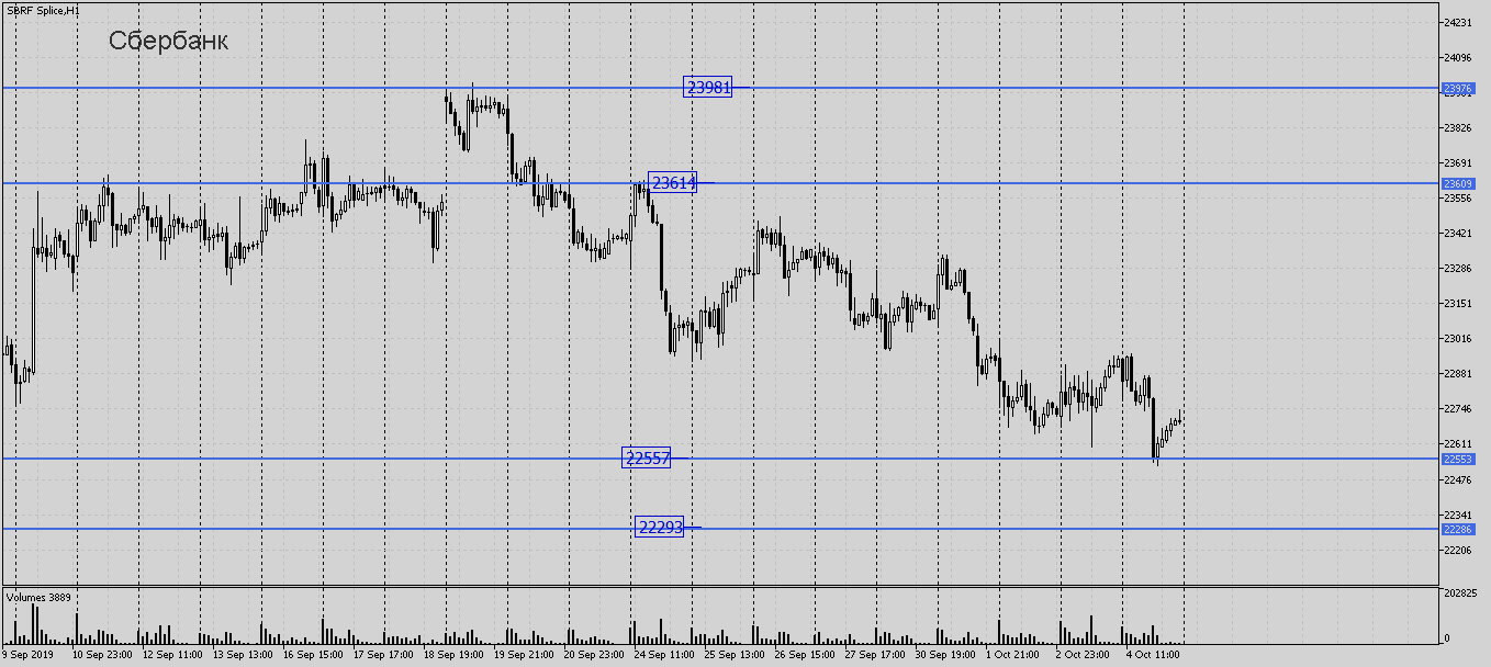 sbrf-spliceh1.png sbrf-spliceh1.png