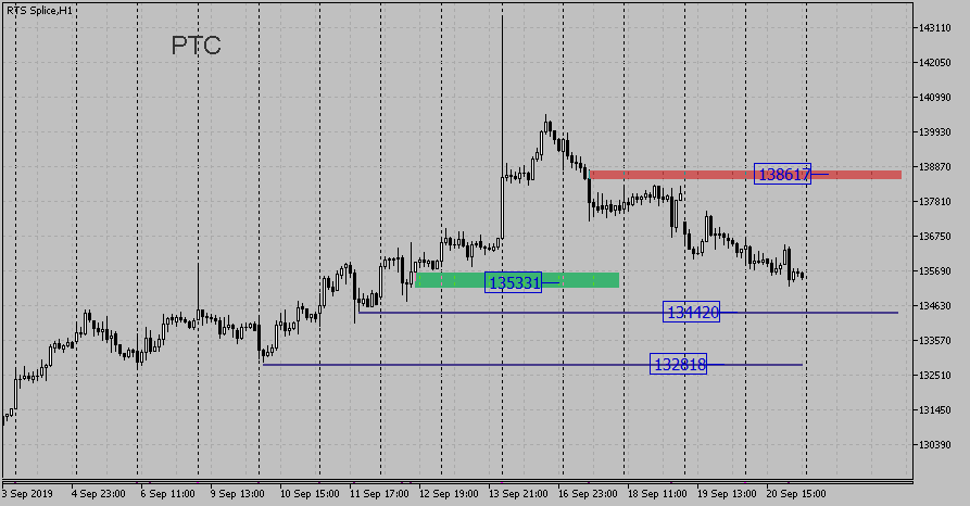 rts-spliceh1.png rts-spliceh1.png