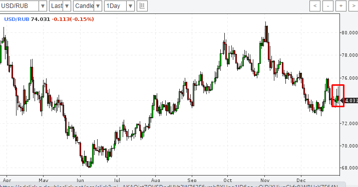 usdpf.png