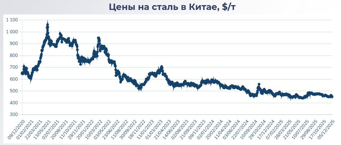 photo-2025-12-09-18-52-41.jpg photo-2025-12-09-18-52-41.jpg
