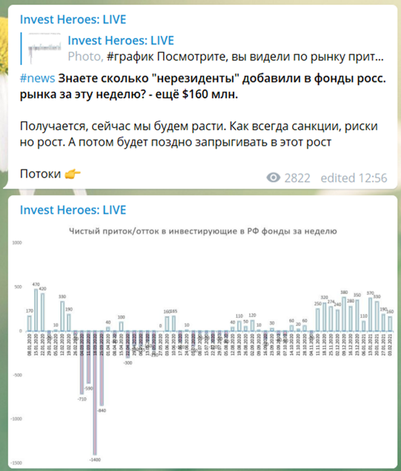 В Какой День Недели Дешевле Купить Тур