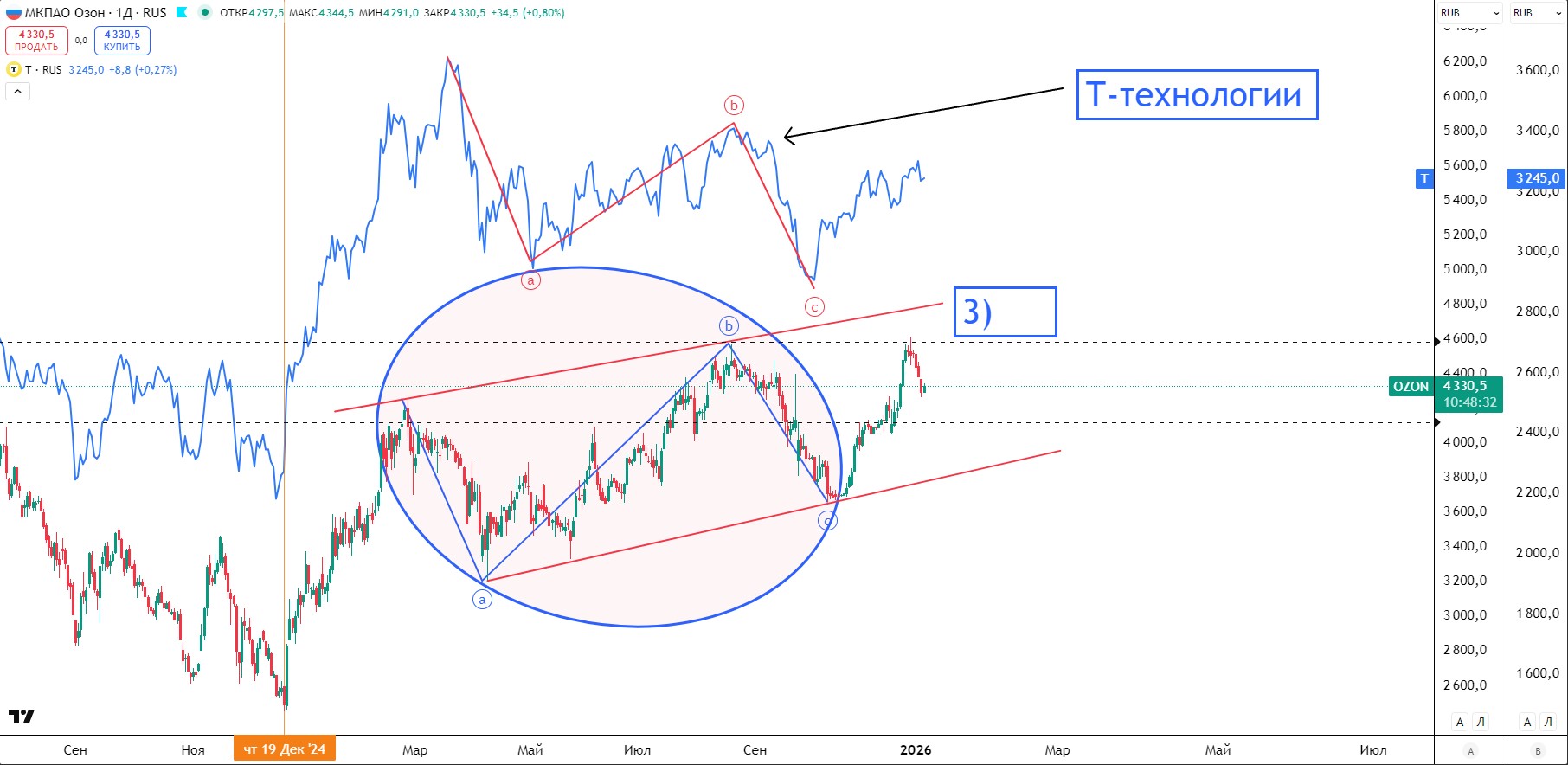 3january.jpg 3january.jpg