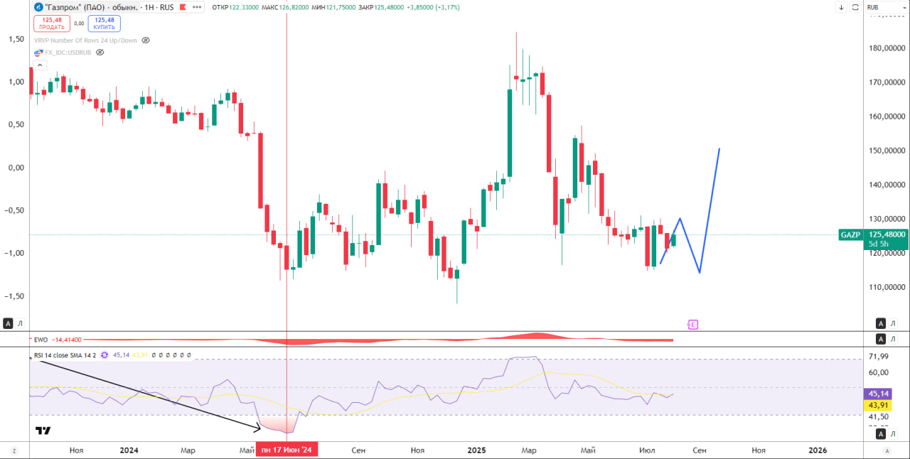 photo-2025-08-05-14-51-59.jpg photo-2025-08-05-14-51-59.jpg