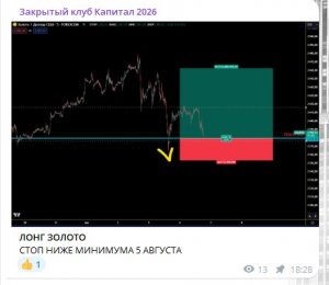 Прекрасная возможность заработать на металлах и рынке США