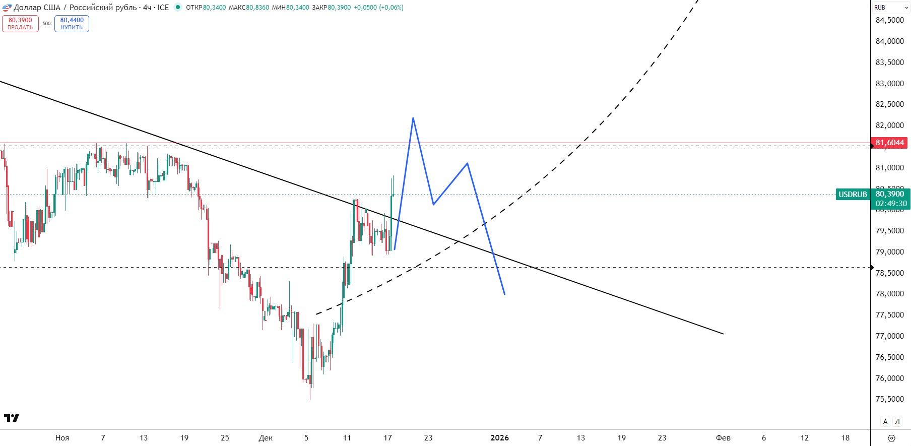 snimok-ekrana-2025-12-17-141038.jpg snimok-ekrana-2025-12-17-141038.jpg