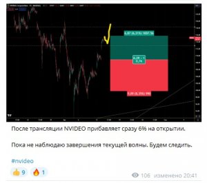 Сколько расти индексам США и что там с металлами?