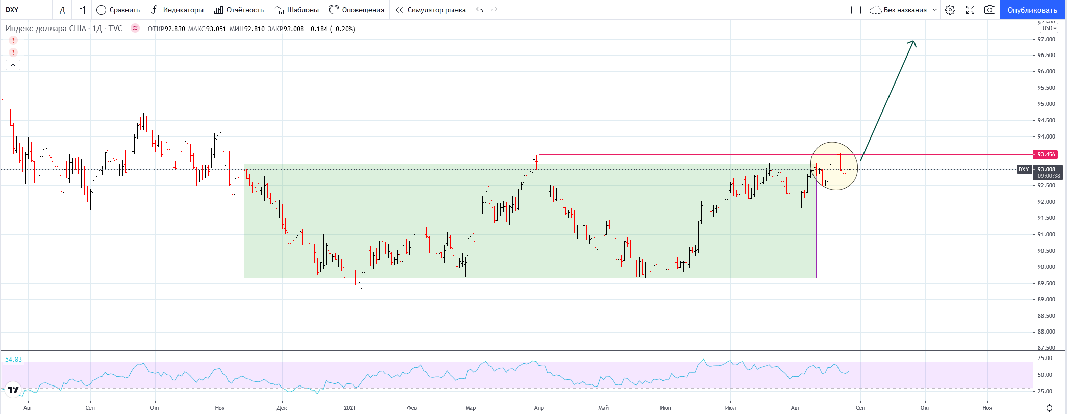 dxy.png