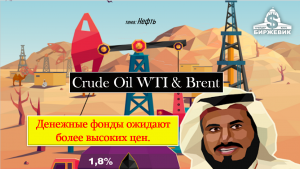 Саудовцы повышают цены на нефть - принимай сигнал в Long.