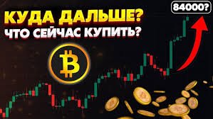 Биткоин 84000 и это начало ? Прогноз Биткоина. Курс биткоина 11 ноября.