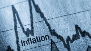 Потребительская инфляция в США - главное событие недели