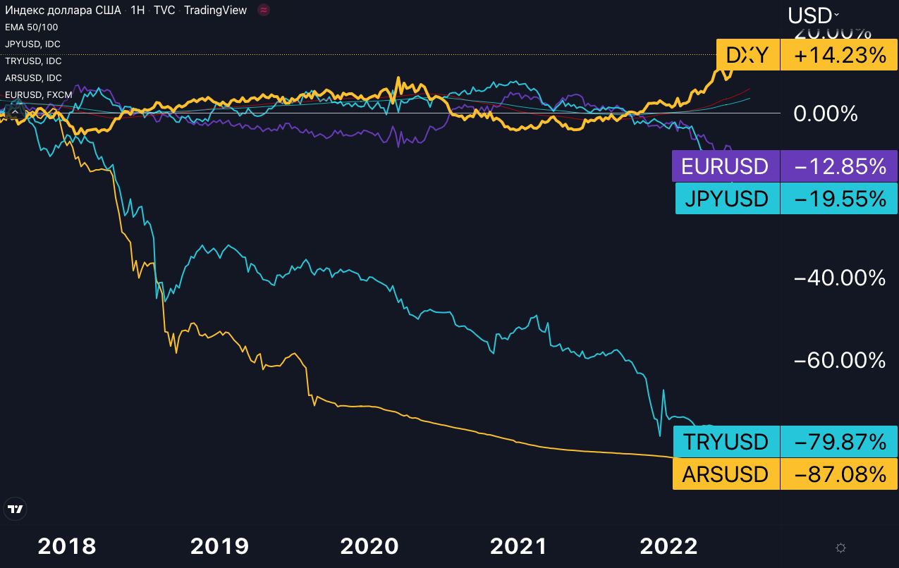 dollar.jpg