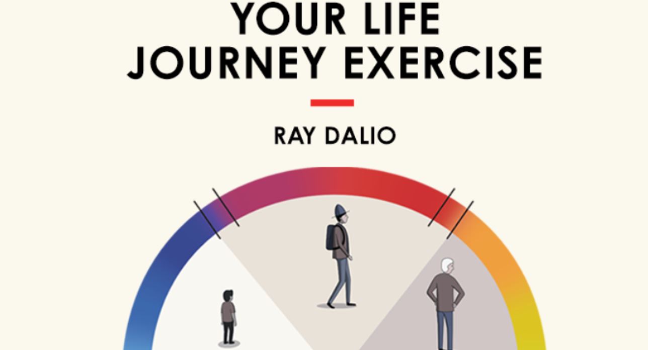 Рэй Далио Your Life Journey Excercise
