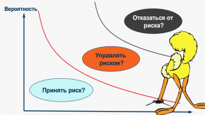 Контроль Риска СВЕЖИЕ ИДЕИ ПОР ФОНДОВОМУ РЫНКУ И ПО ФОРТС НОУ ХАУ Среднесрочный портфель и Арбитраж