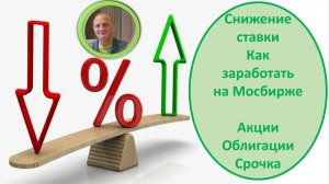 Ставка ЦБ Идеи в акциях облигациях ФОРТС Рубль Валюта Мои портфели Критерии принятия решений