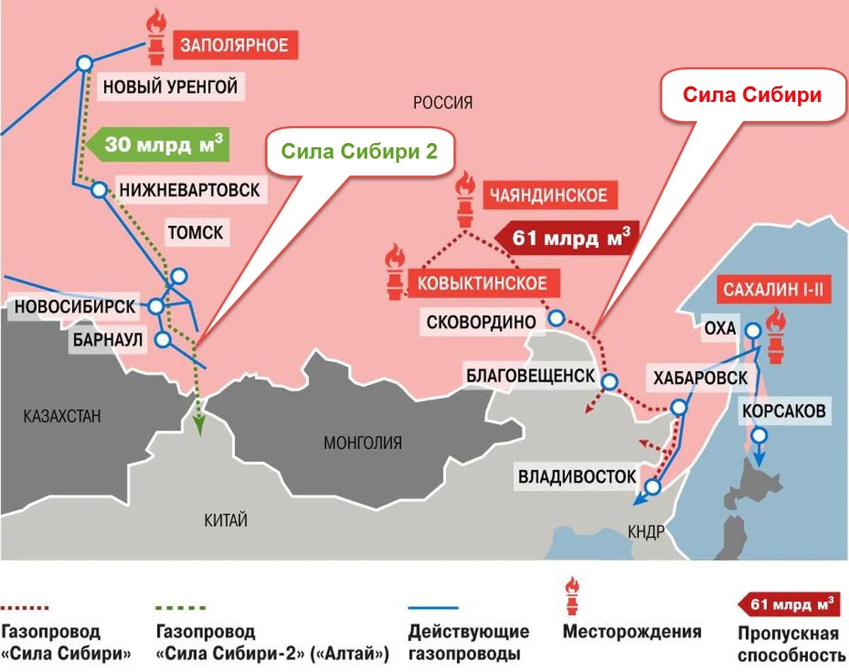 Сила сибири карта