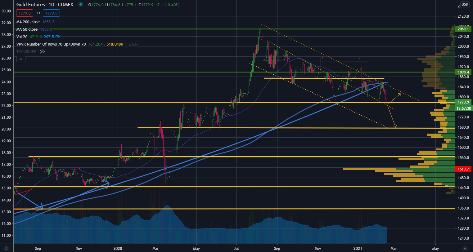 Steam trader обзор фото 39