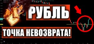 РУБЛЬ/ДОЛЛАР, ИНДЕКС РТС, СБЕРБАНК, ГАЗПРОМ, BRENT