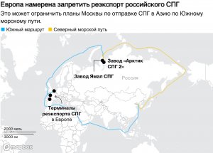 К чему приведут санкции ЕС против российского СПГ?