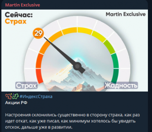 ММВБ: что говорит "индекс страха"