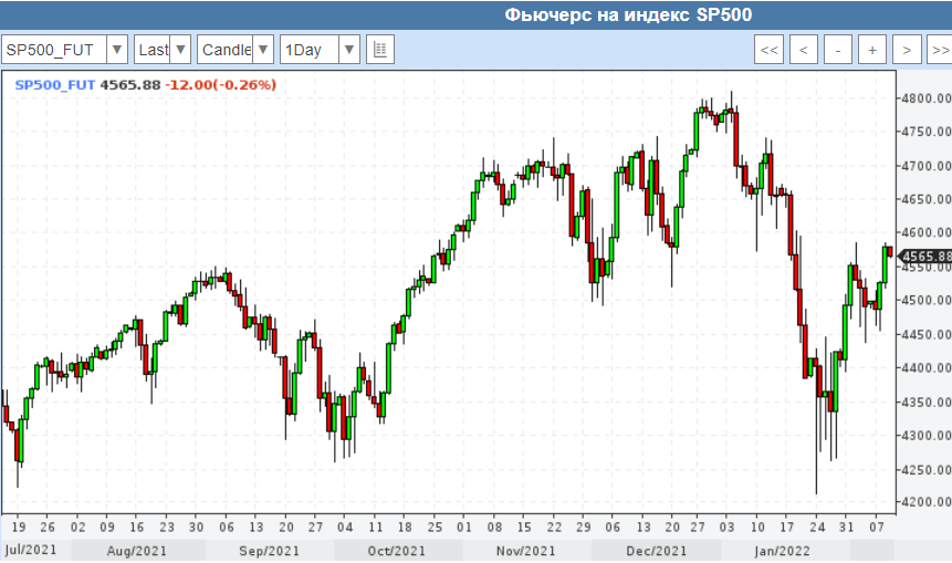 2february.png 2february.png