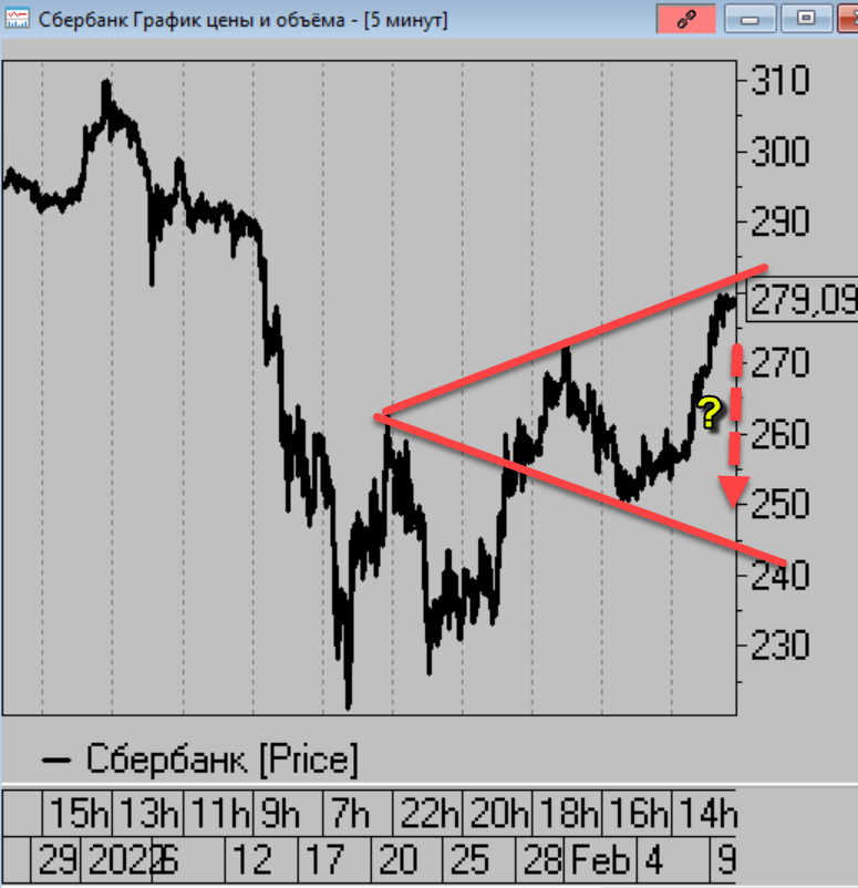 2february.png 2february.png