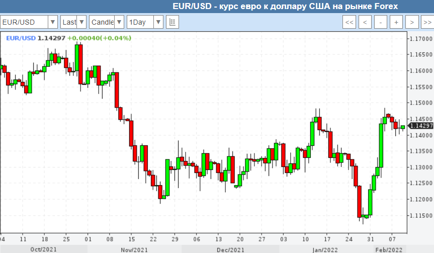 2february.png 2february.png