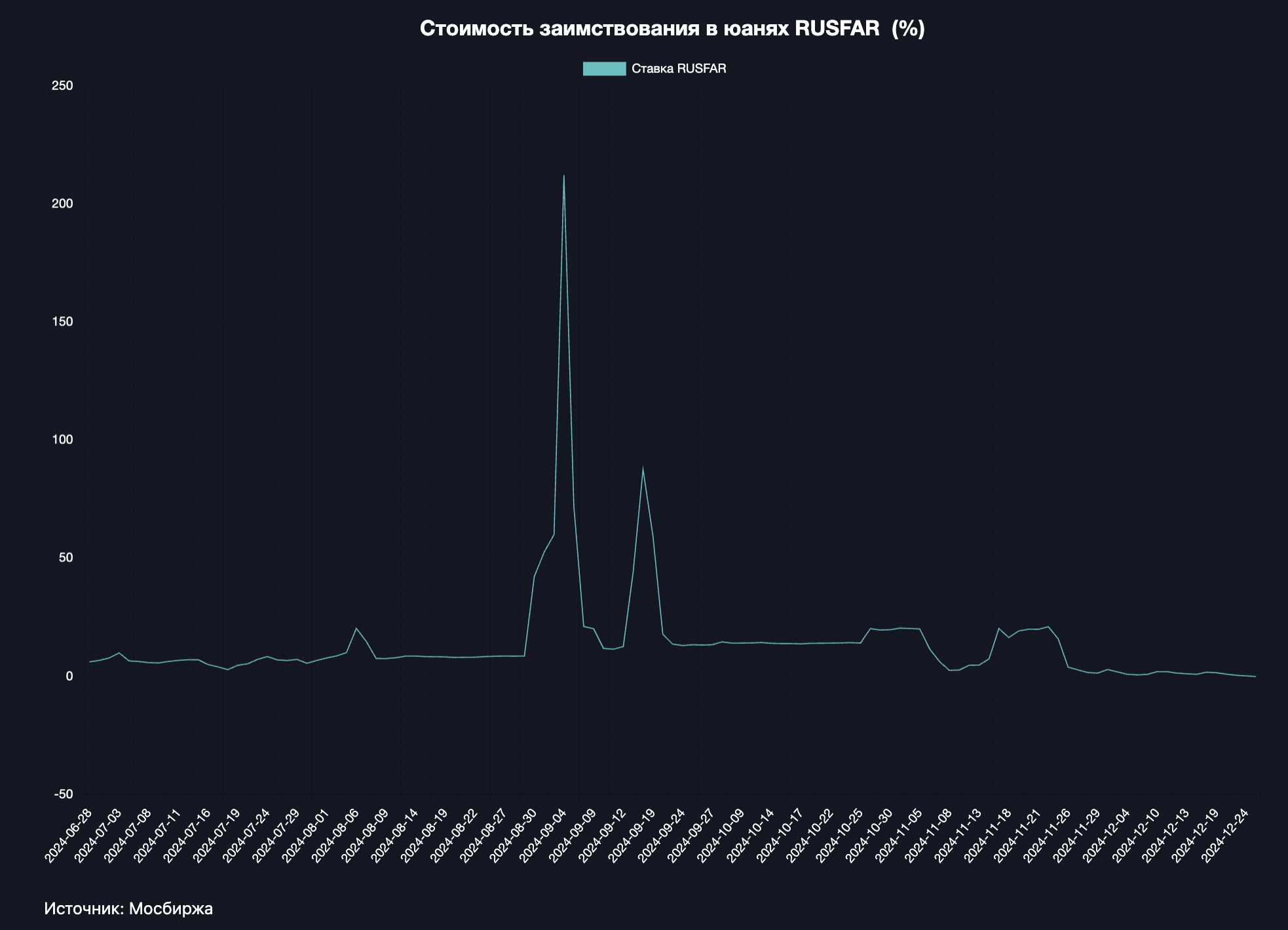 snimok-ekrana-2024-12-25-v-22-25-44.png snimok-ekrana-2024-12-25-v-22-25-44.png