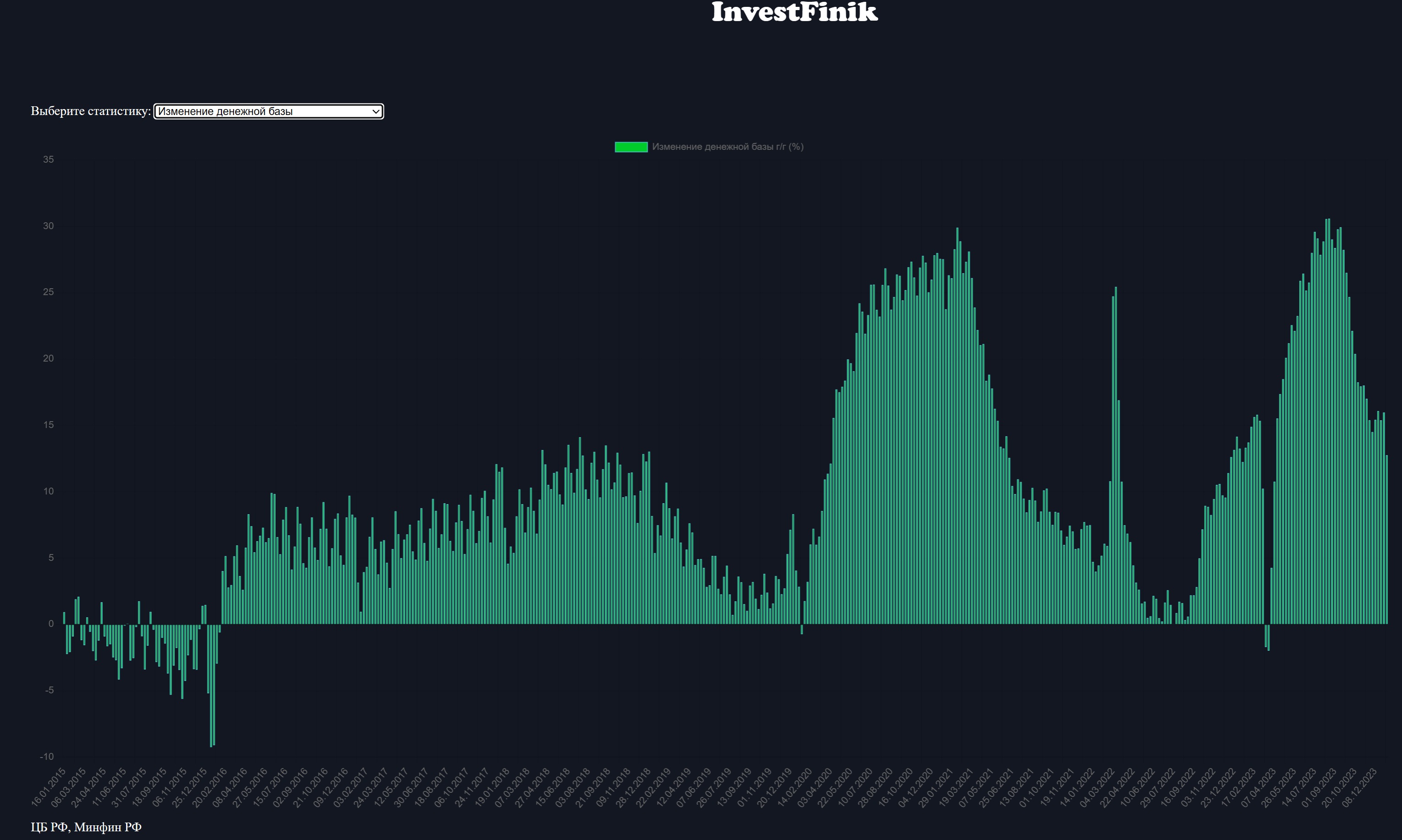 denezhnaja-baza-rf.jpg denezhnaja-baza-rf.jpg