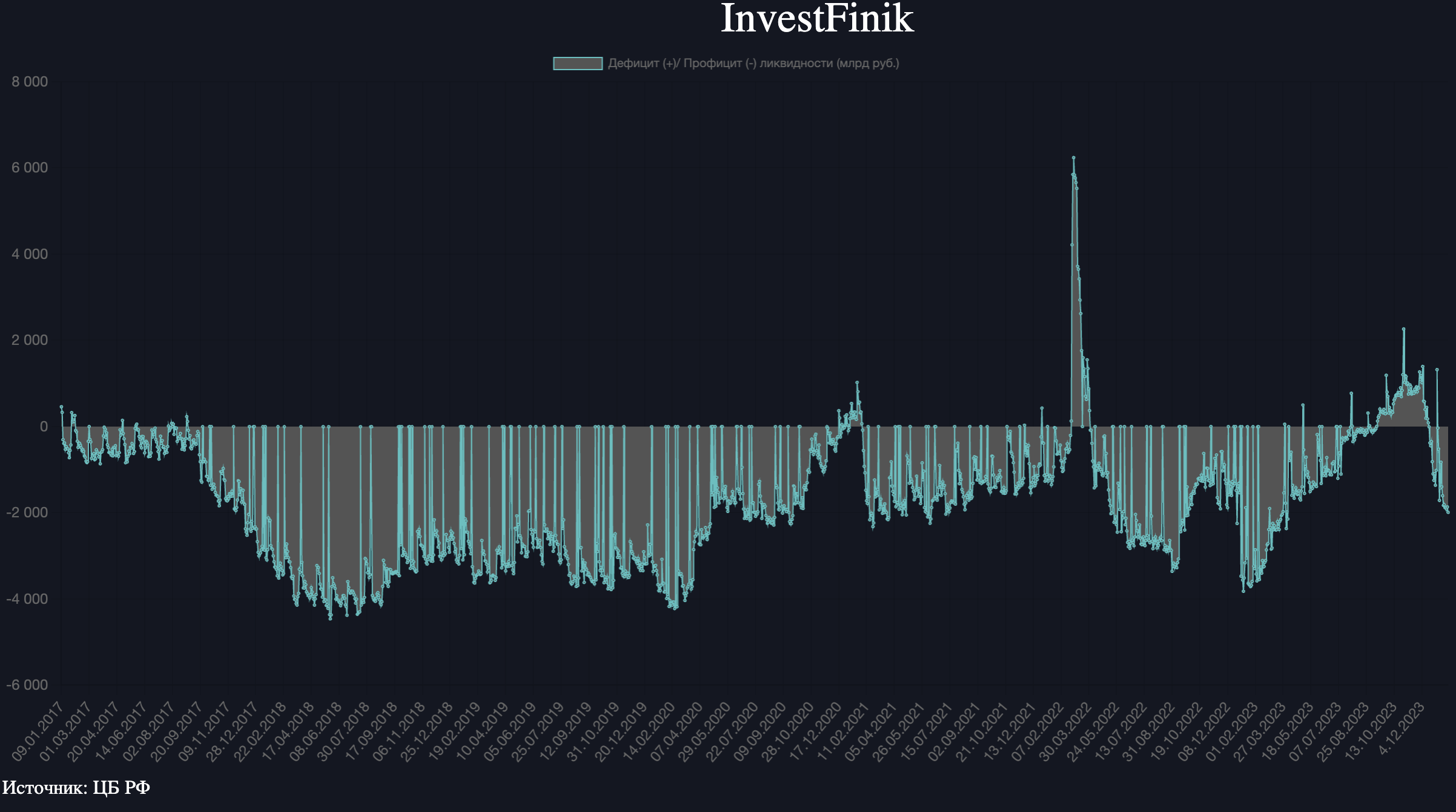 likvidnost-25-01.png likvidnost-25-01.png