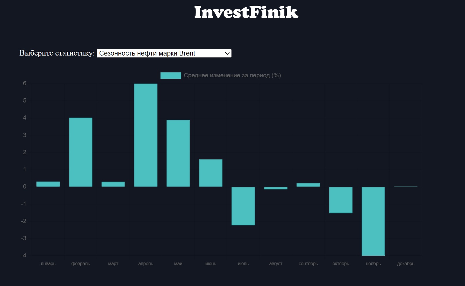 brent-seasons.jpg brent-seasons.jpg