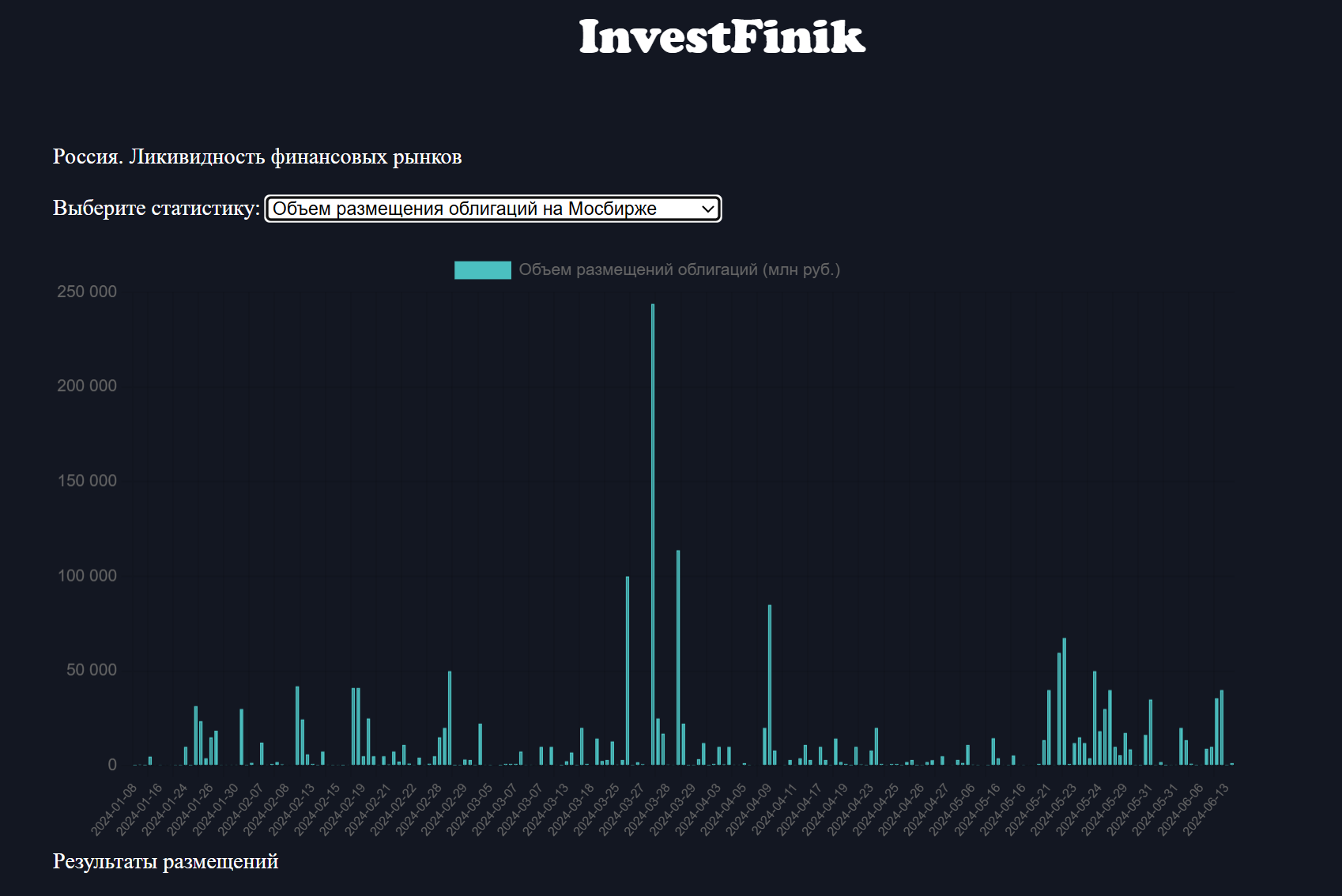 snimok-ekrana-2024-06-10-134622.png snimok-ekrana-2024-06-10-134622.png