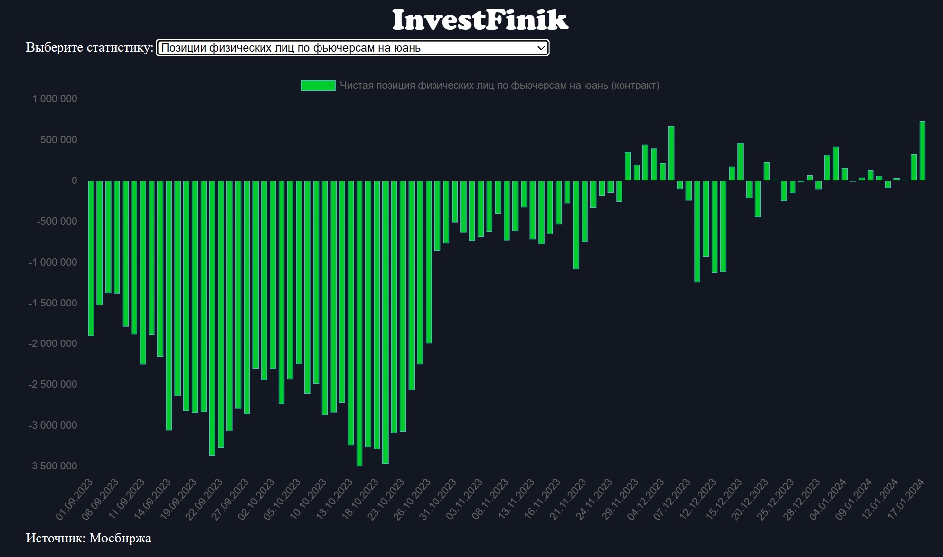yuan-mosbirzha-17-01.jpg yuan-mosbirzha-17-01.jpg