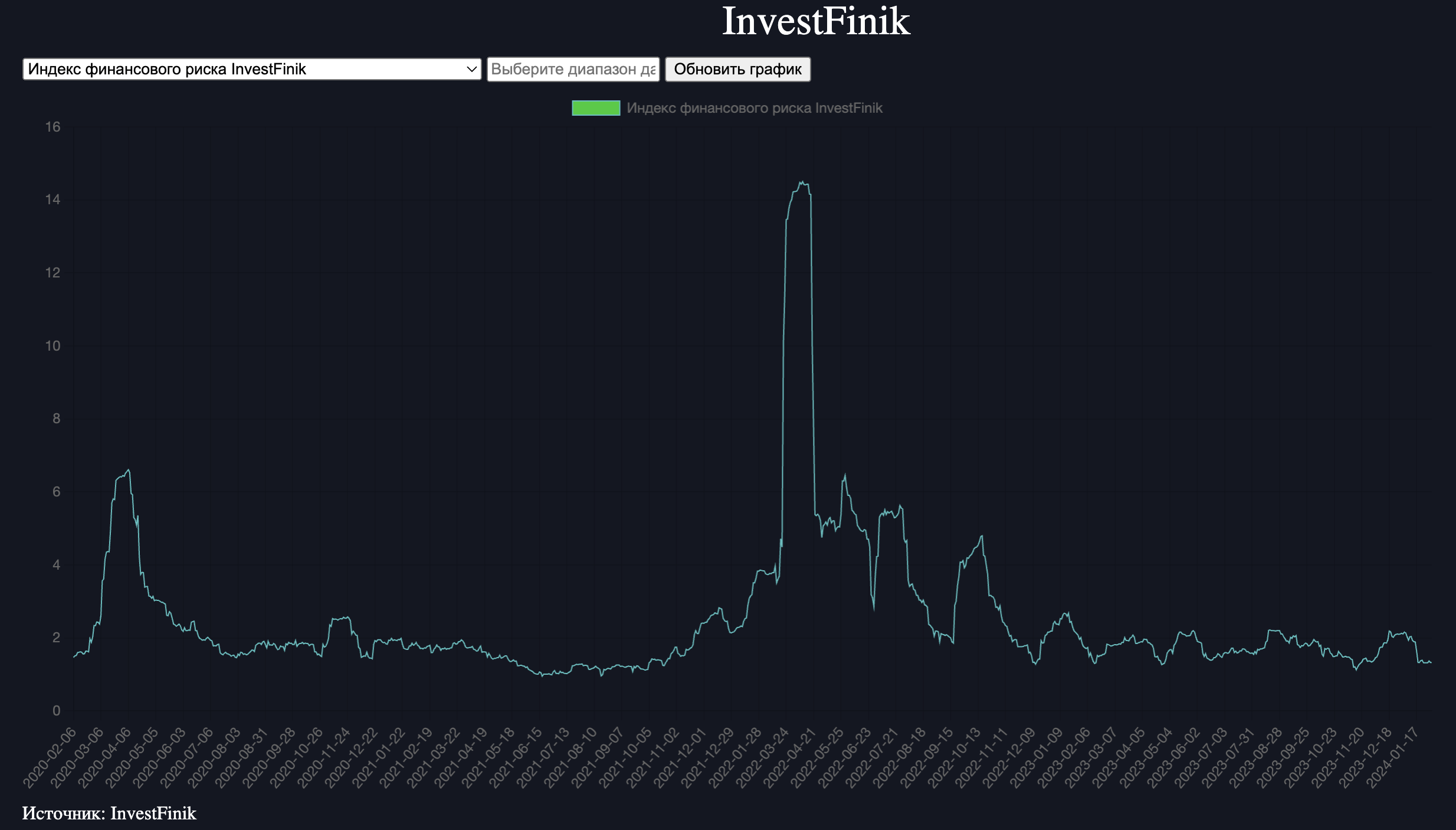 finansovyi-risk.png finansovyi-risk.png