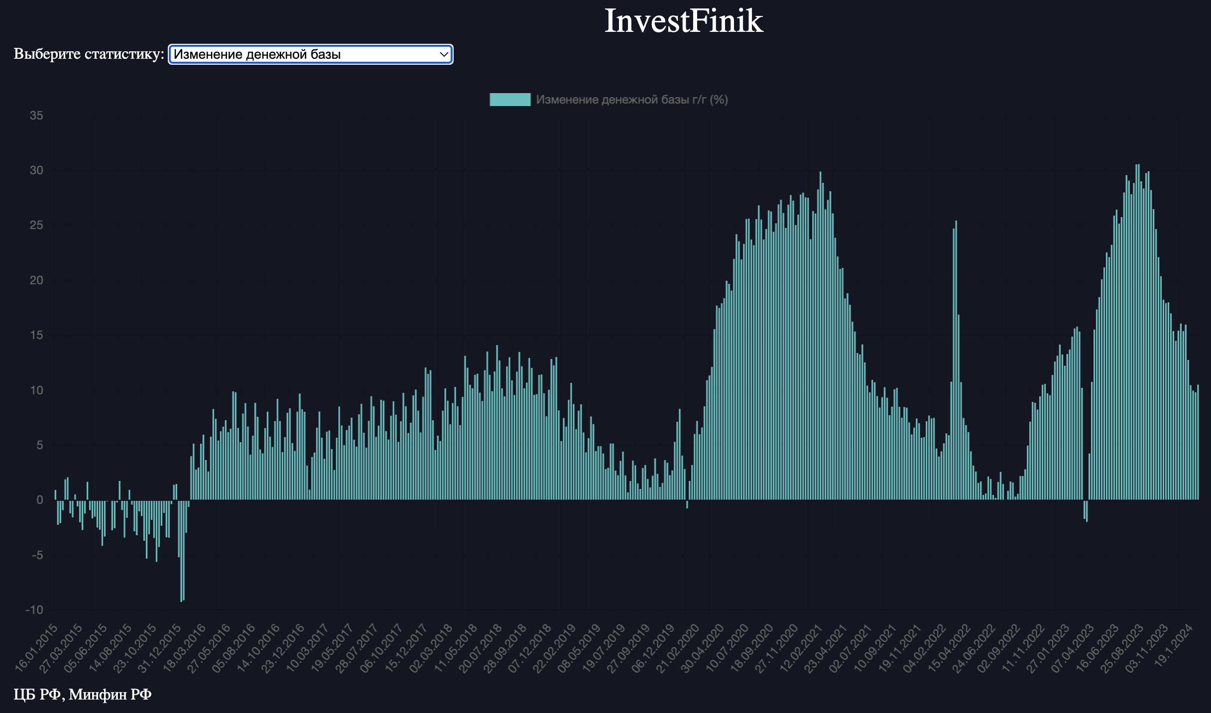 denezhnaja-baza.png denezhnaja-baza.png