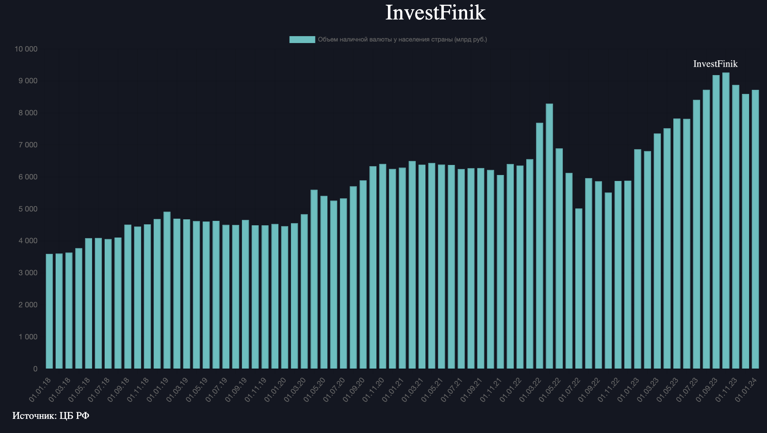 valyuta.png valyuta.png