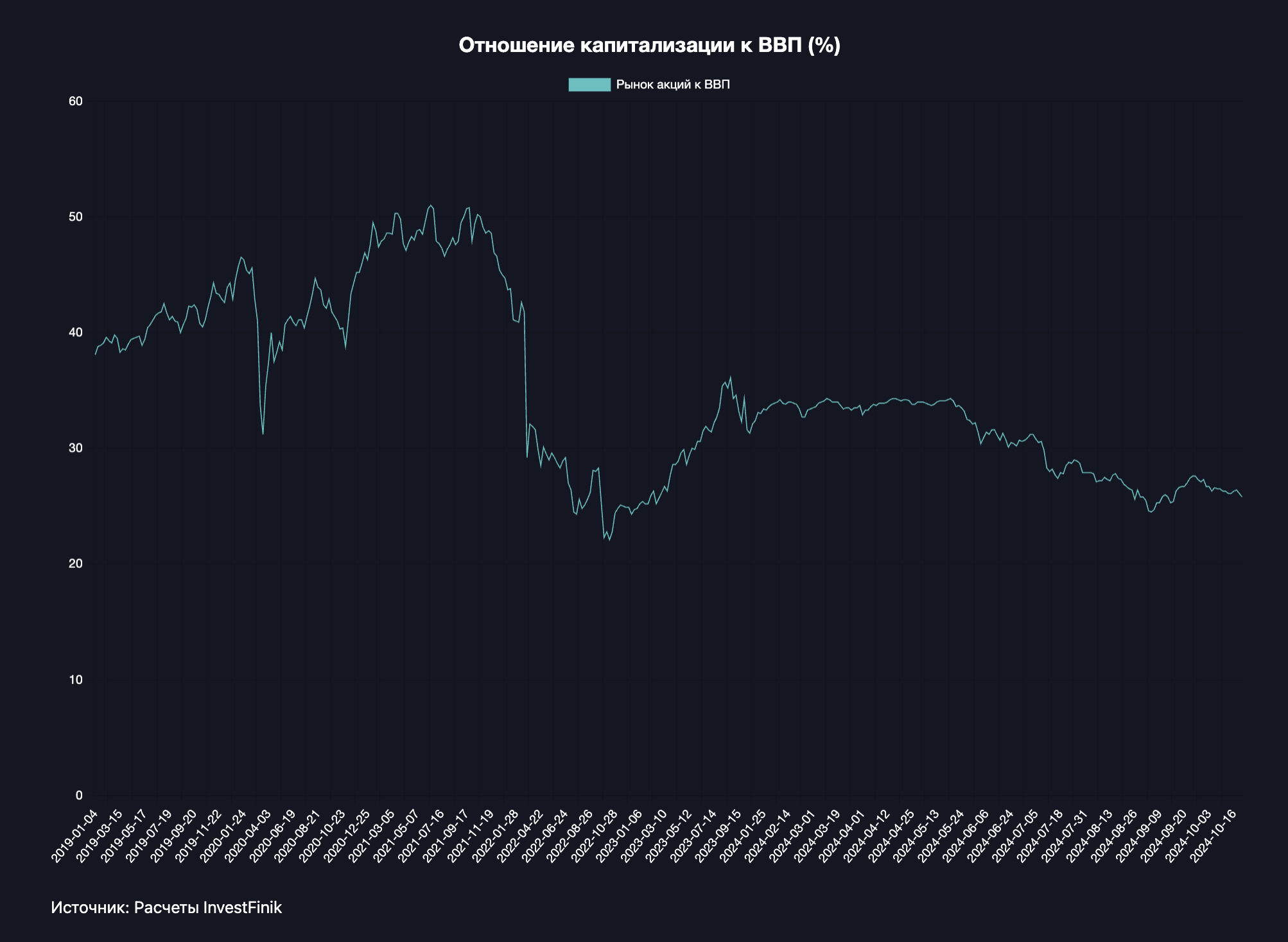 snimok-ekrana-2024-10-22-v-10-26-30.png snimok-ekrana-2024-10-22-v-10-26-30.png