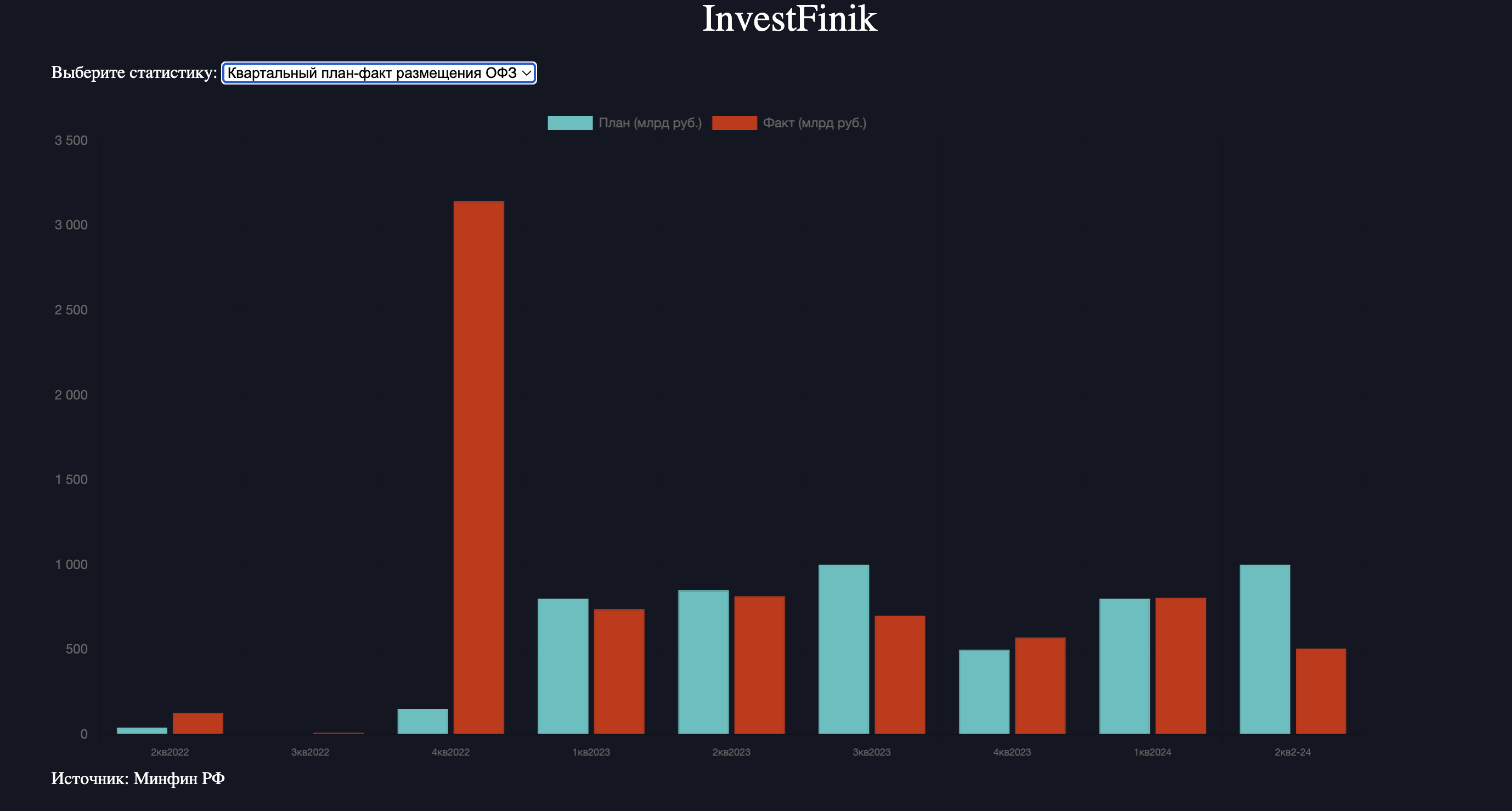 aukciony.png aukciony.png