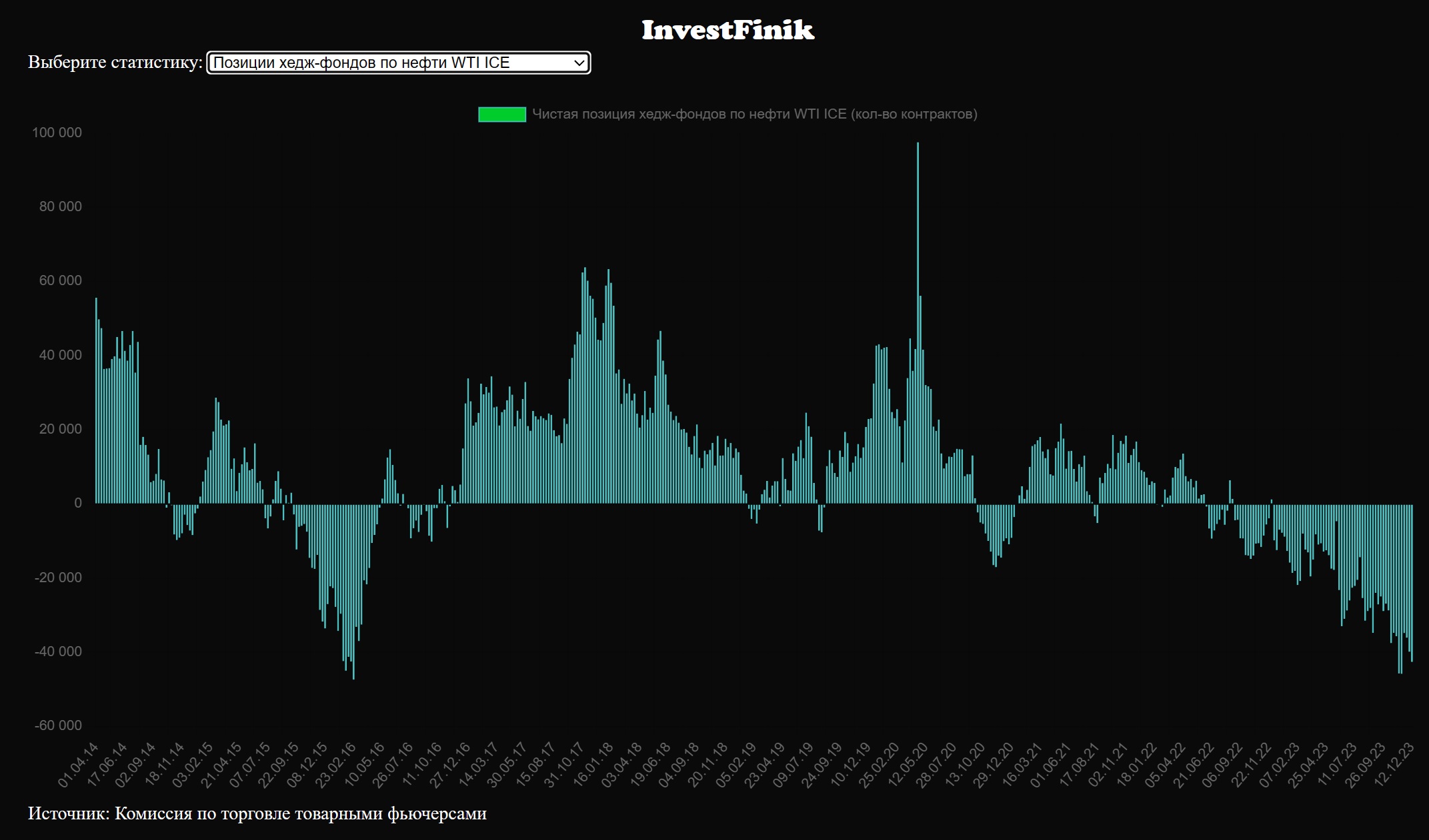 wti-ice-12-12.jpg wti-ice-12-12.jpg