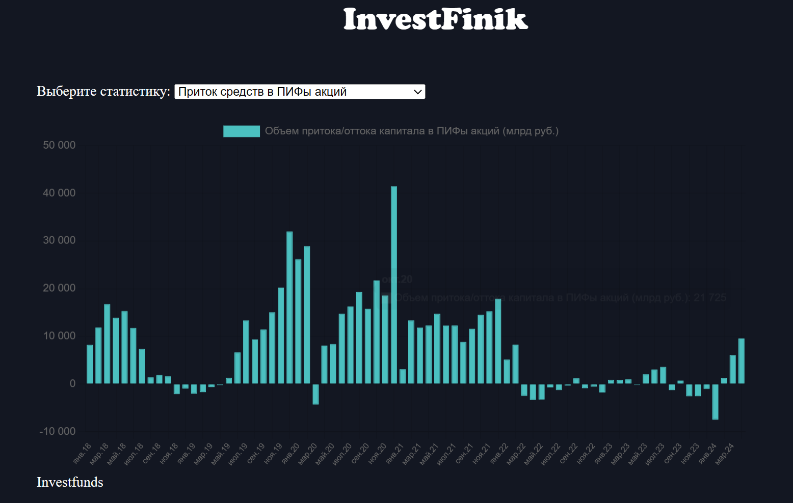 pif-shares.png pif-shares.png