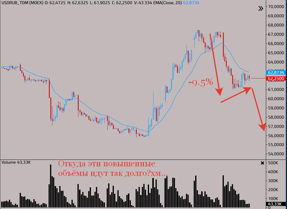 2022-05-31-07-17-09.jpg 2022-05-31-07-17-09.jpg