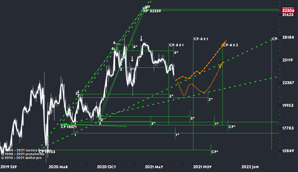 2-gmkn.png 2-gmkn.png