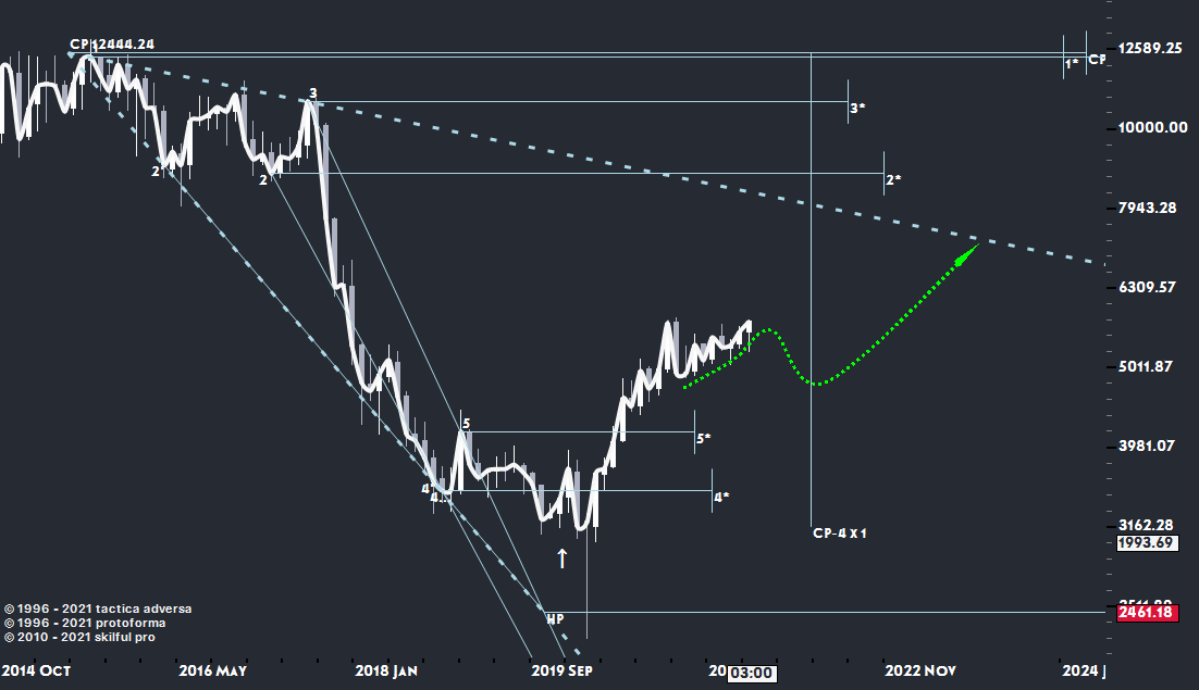 1-mgnt.png 1-mgnt.png