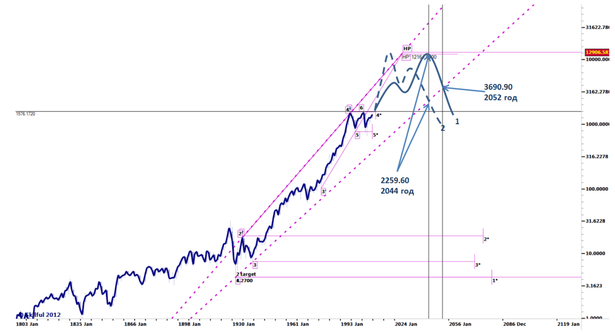 budnichno-6.png budnichno-6.png